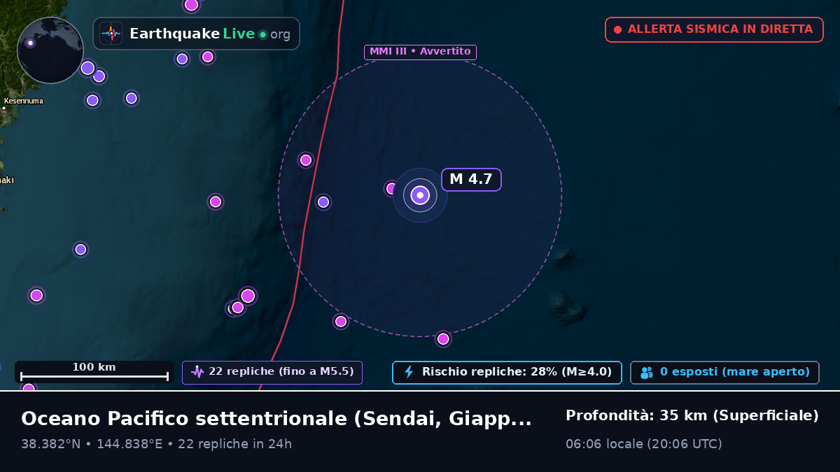 Oceano Pacifico settentrionale (Giappone)