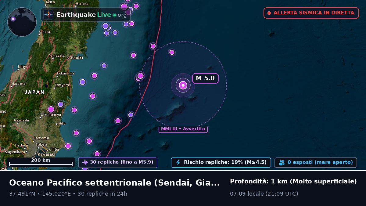 Oceano Pacifico settentrionale (Giappone)