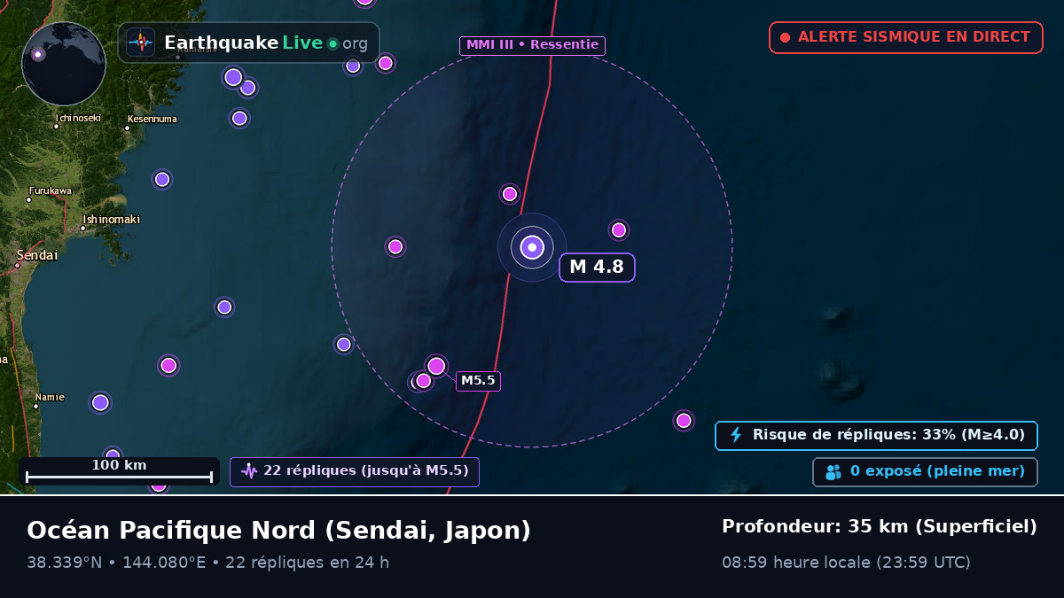 Océan Pacifique Nord (Japon)