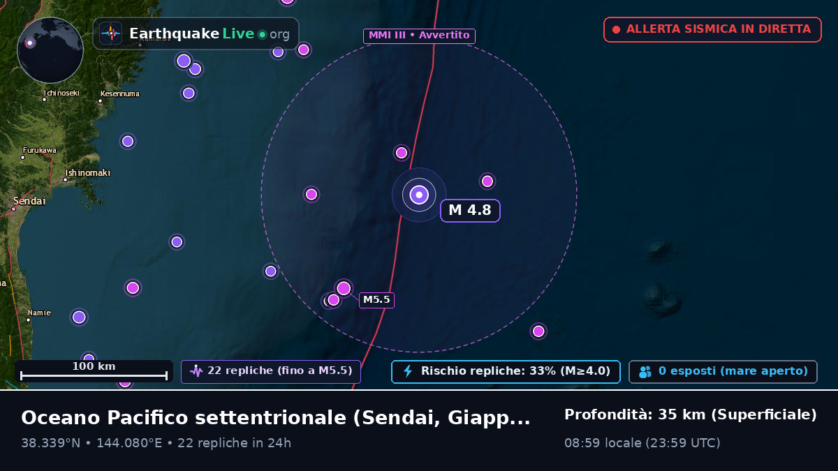 Oceano Pacifico settentrionale (Giappone)