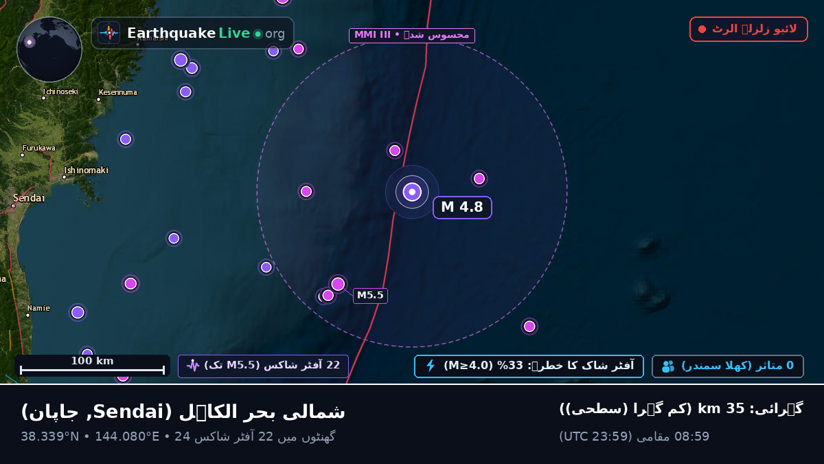 شمالی بحر الکاہل (جاپان)