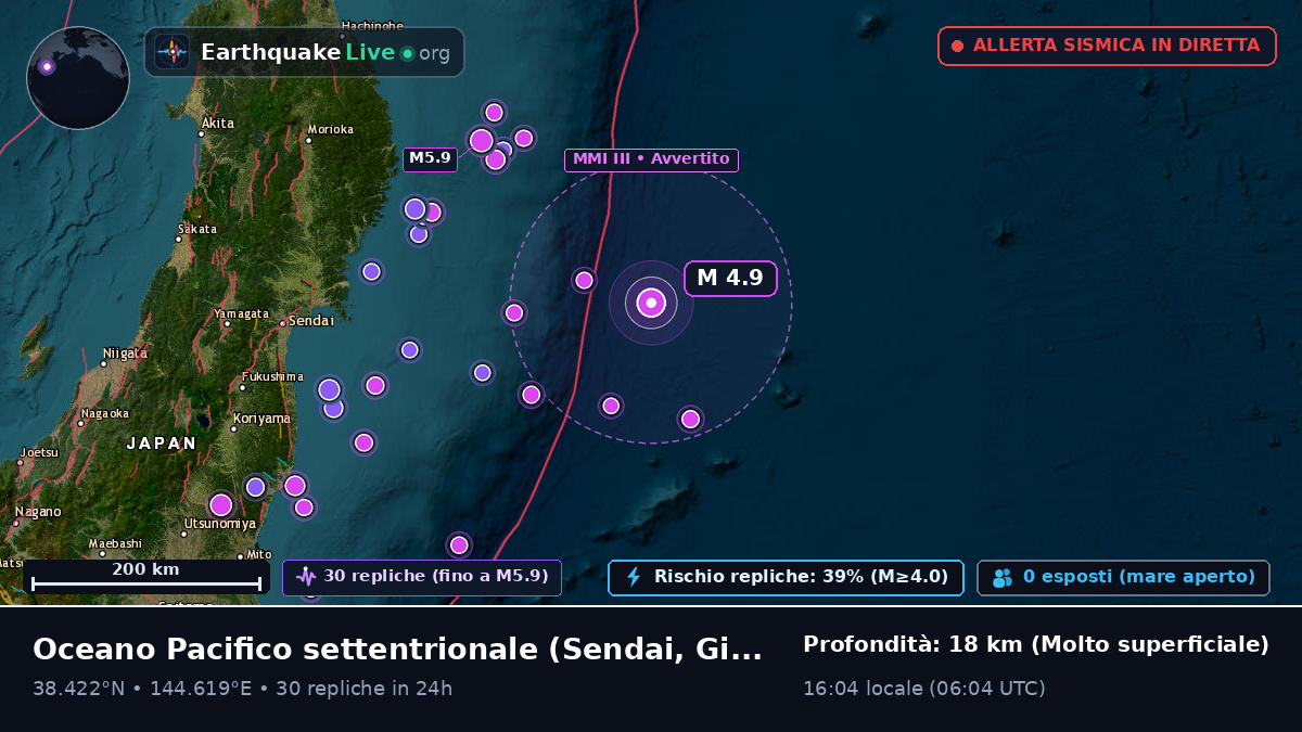 Oceano Pacifico settentrionale (Giappone)