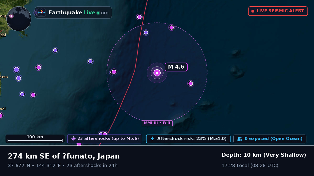 North Pacific Ocean (Japan)