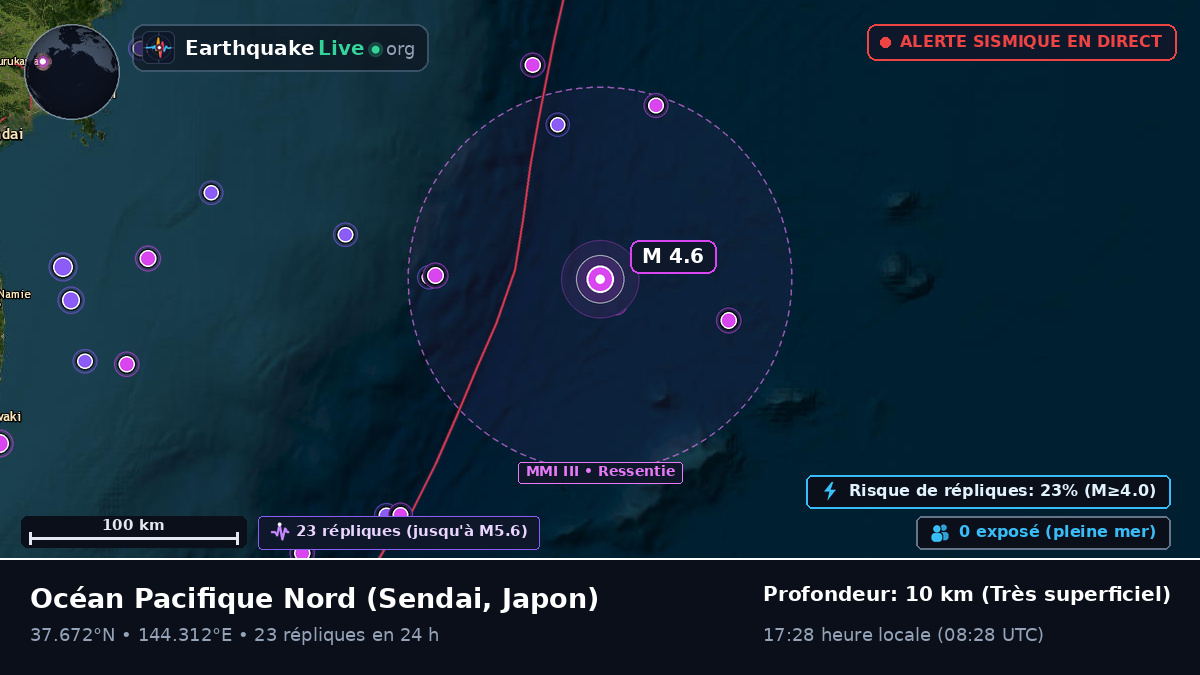 Océan Pacifique Nord (Japon)
