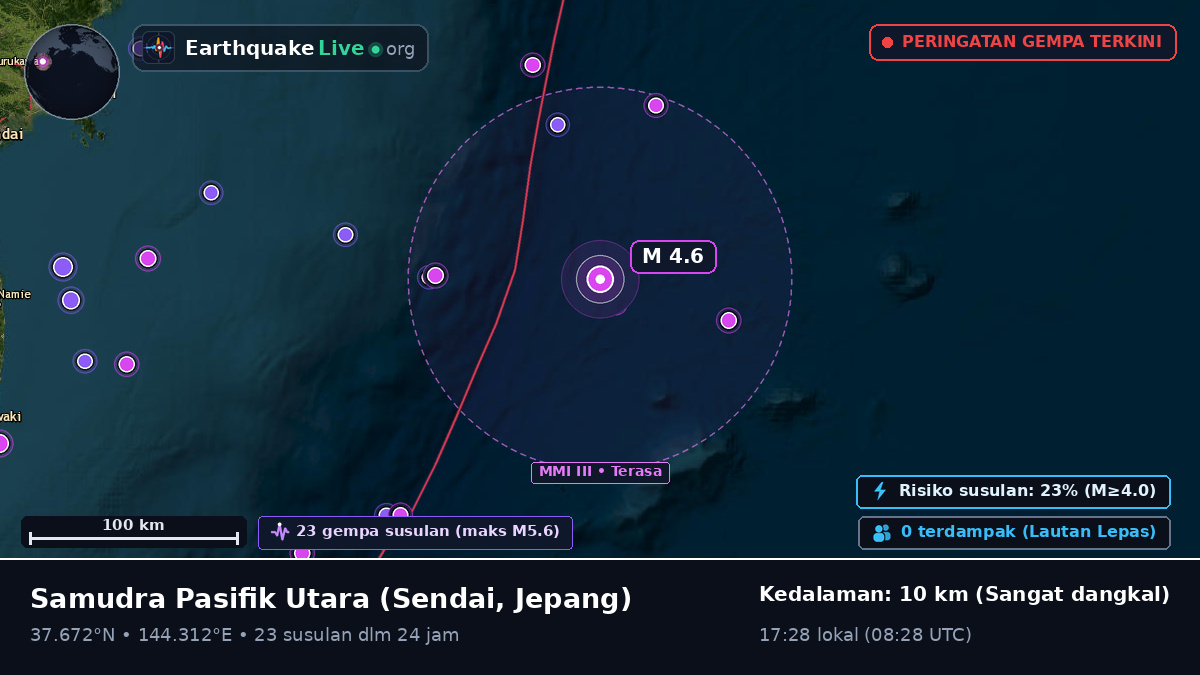 Samudra Pasifik Utara (Jepang)