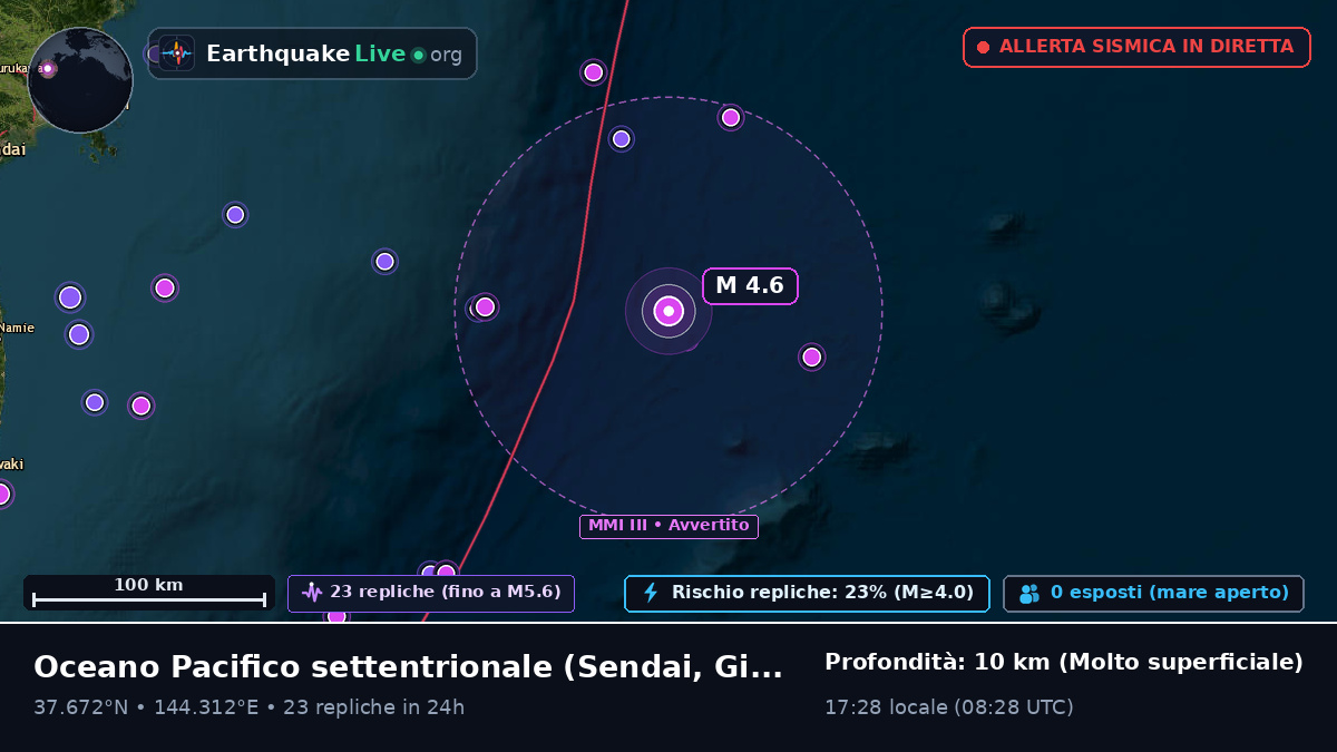Oceano Pacifico settentrionale (Giappone)