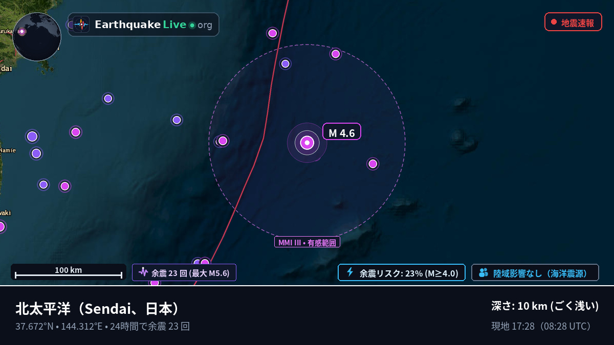 北太平洋 (日本)
