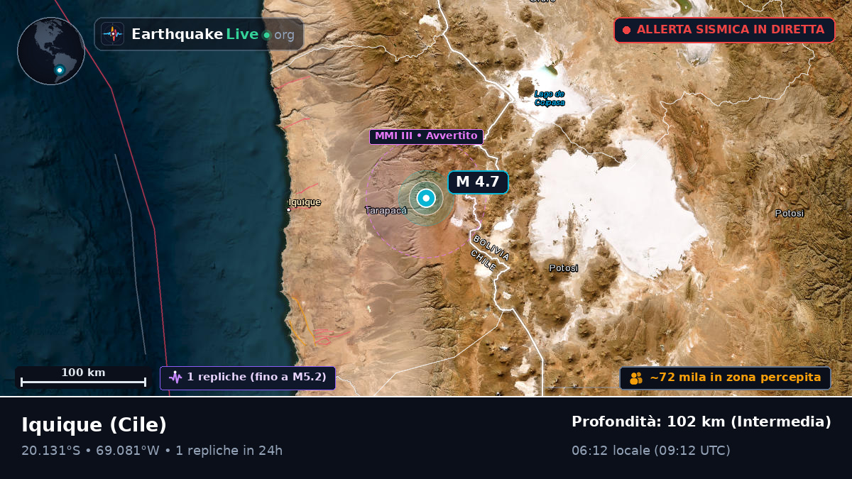 Tarapacá, Cile
