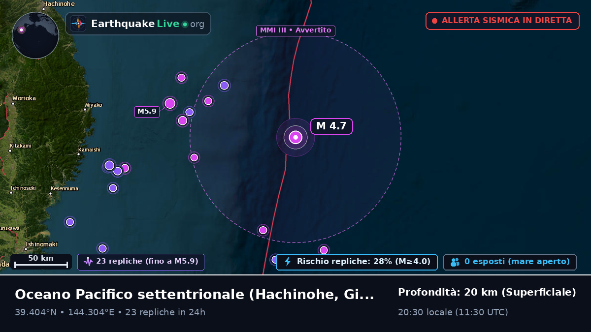 Oceano Pacifico settentrionale (Giappone)