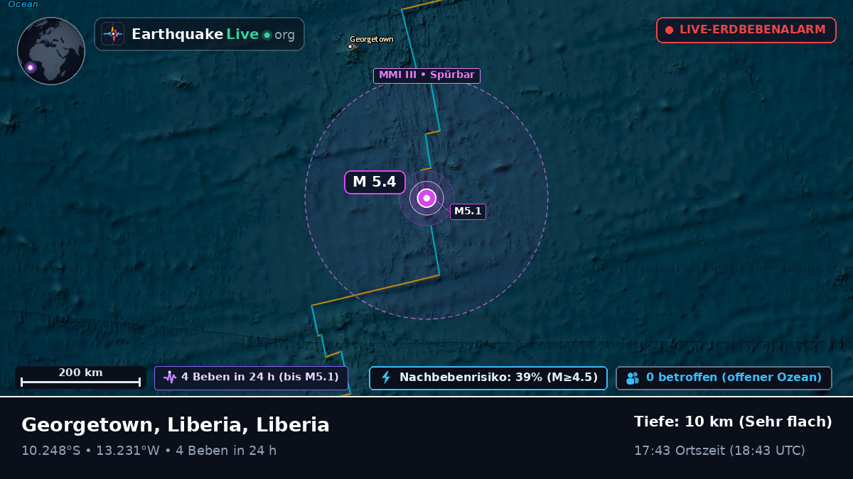 Südatlantik (Liberia)
