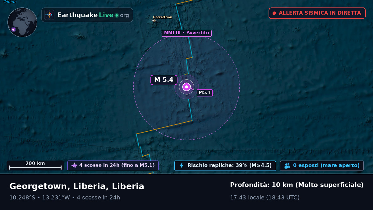Oceano Atlantico meridionale (Liberia)
