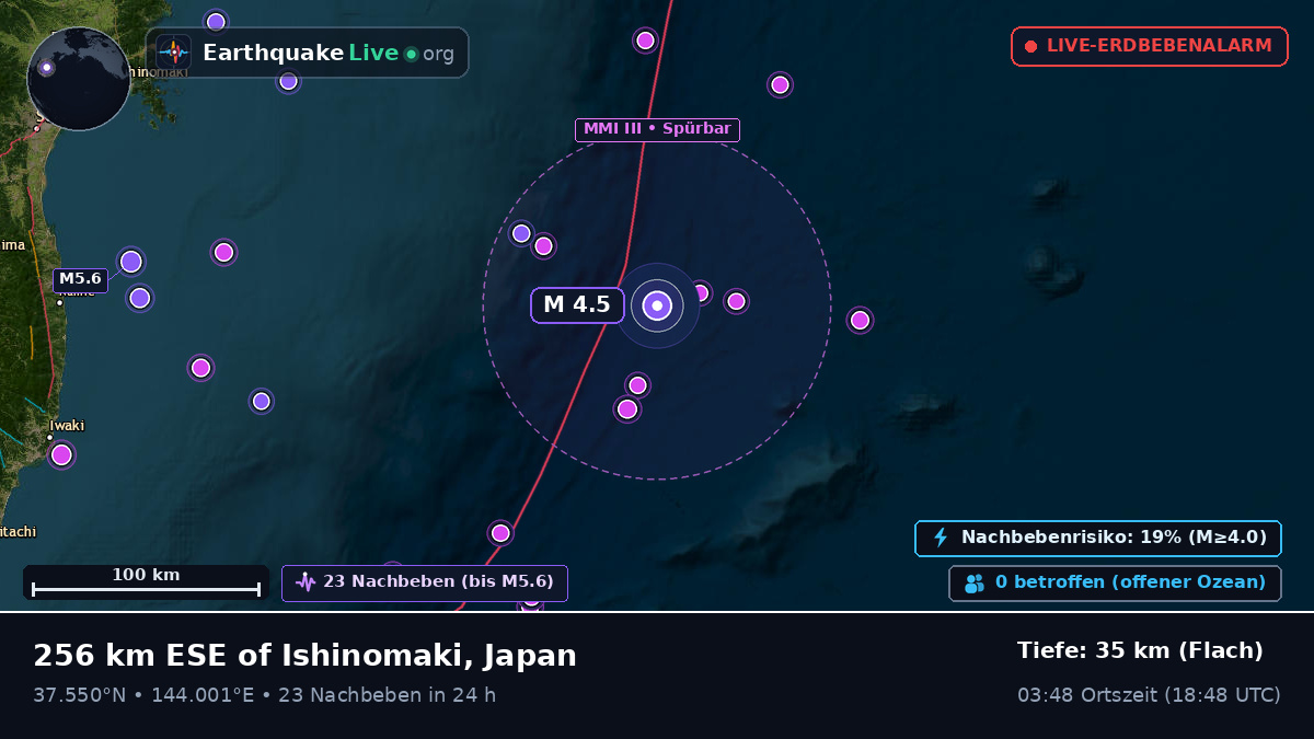 Nordpazifik (Japan)