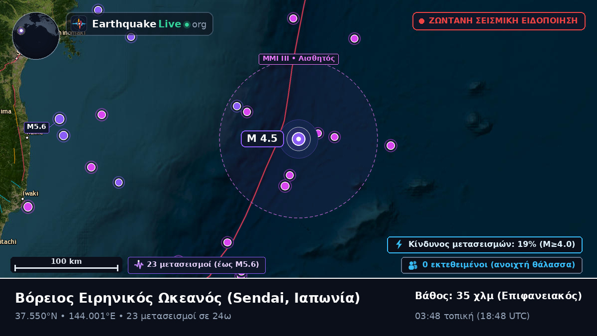 Βόρειος Ειρηνικός Ωκεανός (Ιαπωνία)