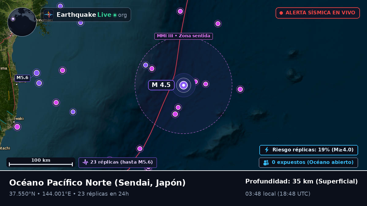 Océano Pacífico Norte (Japón)