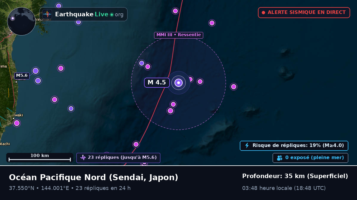 Océan Pacifique Nord (Japon)