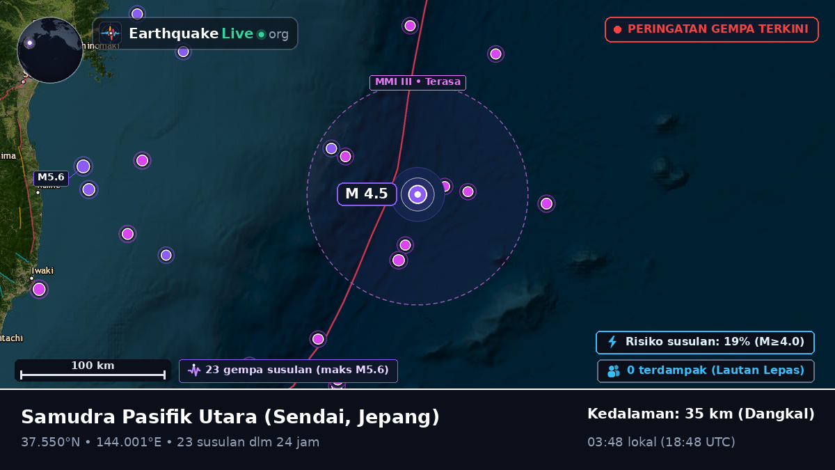 Samudra Pasifik Utara (Jepang)