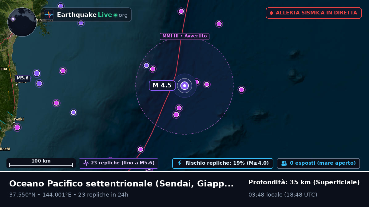 Oceano Pacifico settentrionale (Giappone)