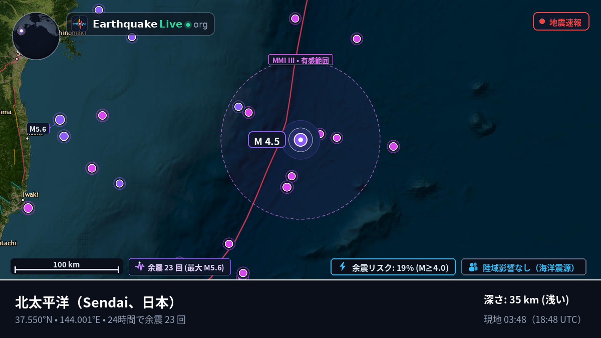 北太平洋 (日本)