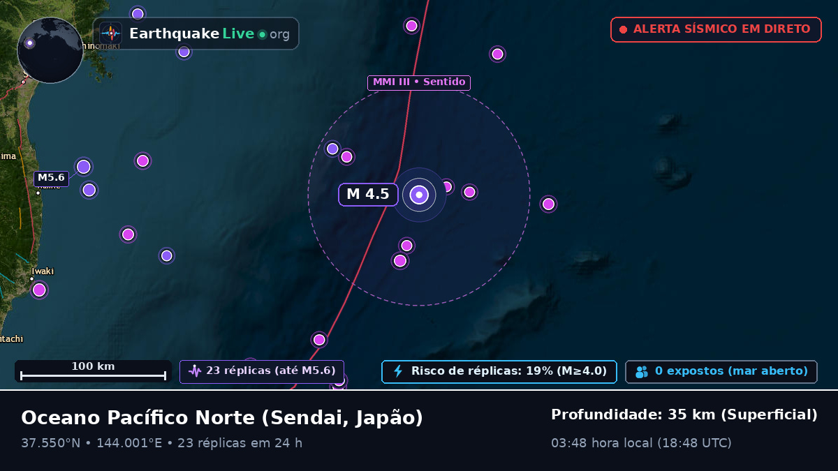 Oceano Pacífico Norte (Japão)
