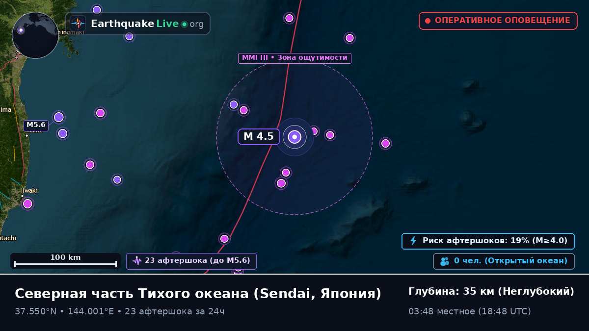Северная часть Тихого океана (Япония)