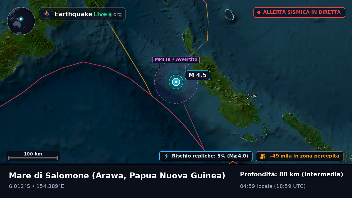 Mare di Salomone (Papua Nuova Guinea)