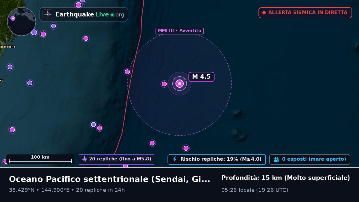 Oceano Pacifico settentrionale (Giappone)