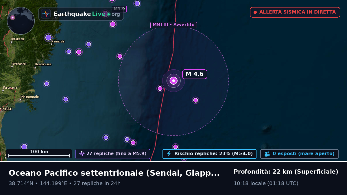 Oceano Pacifico settentrionale (Giappone)