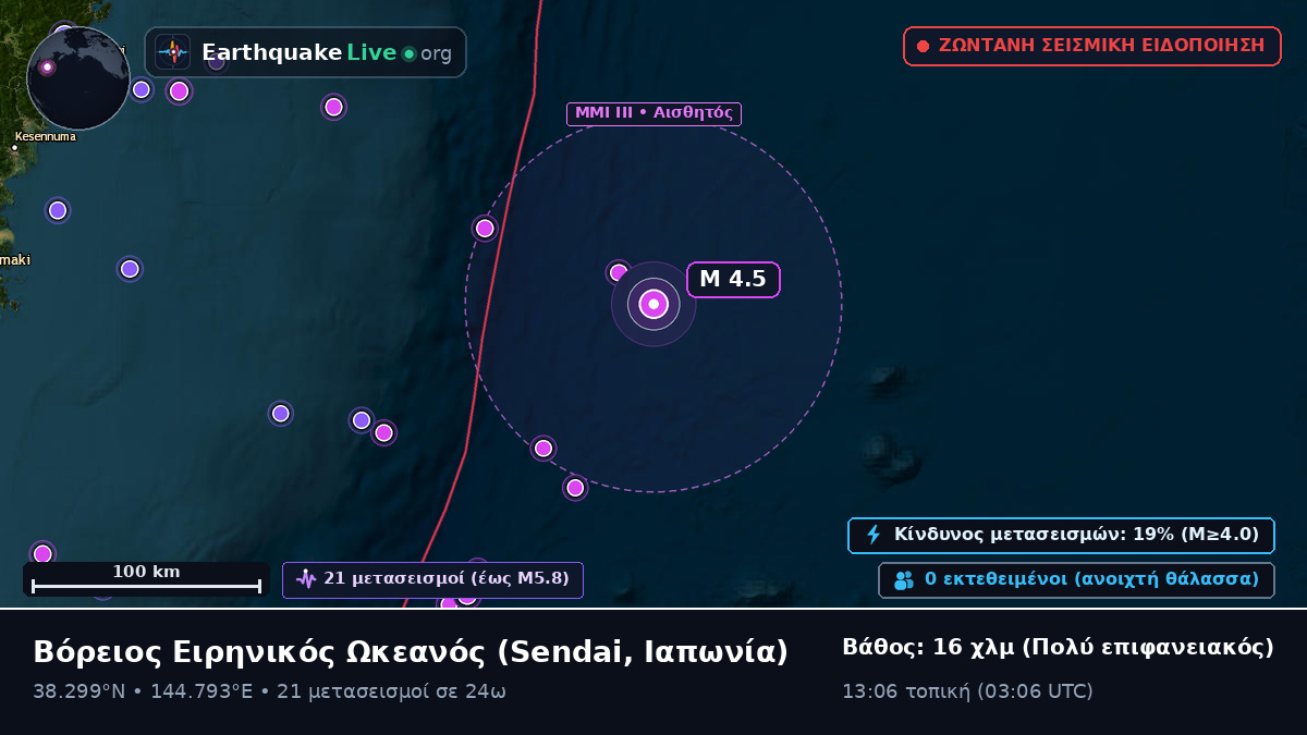 Βόρειος Ειρηνικός Ωκεανός (Ιαπωνία)