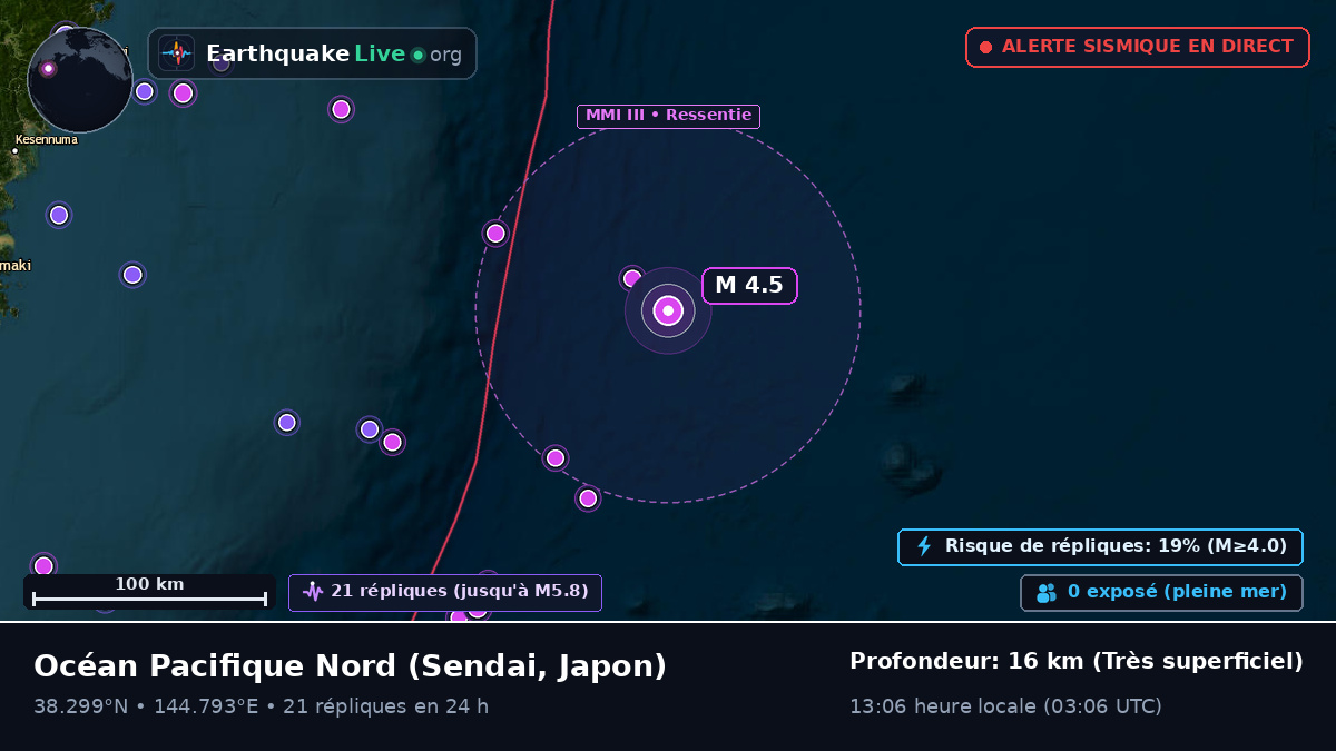 Océan Pacifique Nord (Japon)