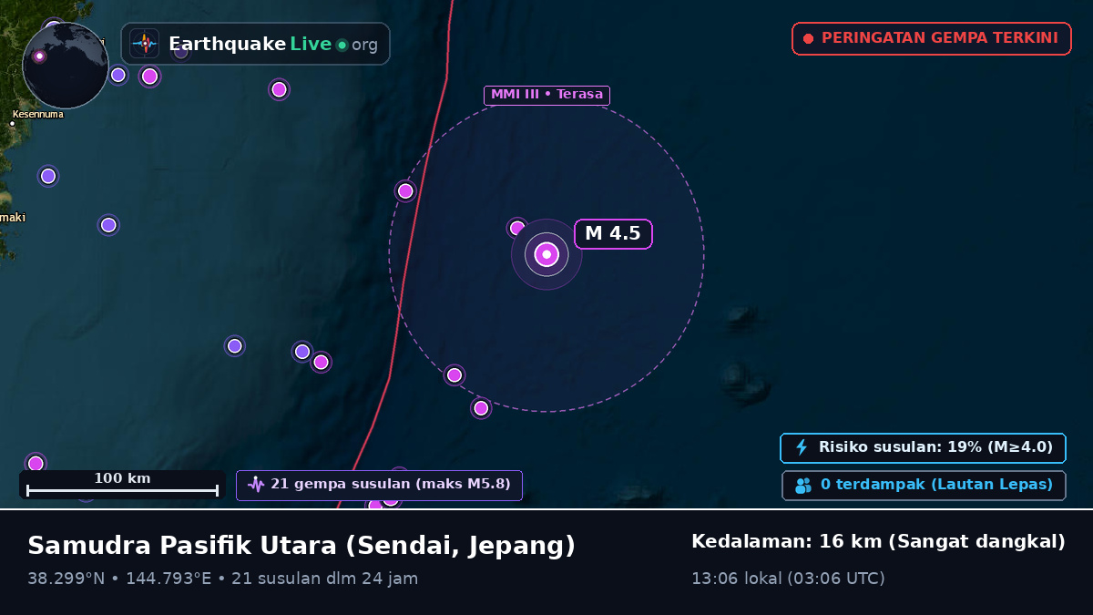 Samudra Pasifik Utara (Jepang)