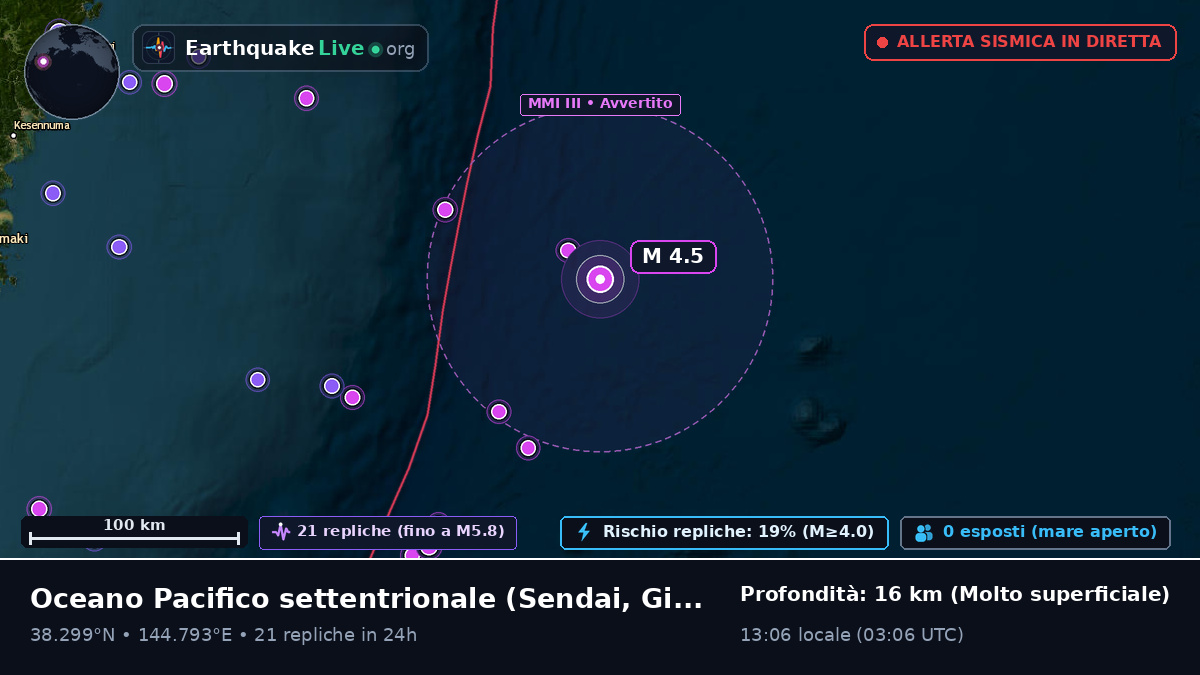 Oceano Pacifico settentrionale (Giappone)