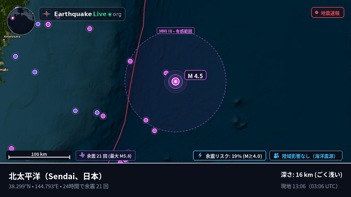 北太平洋 (日本)