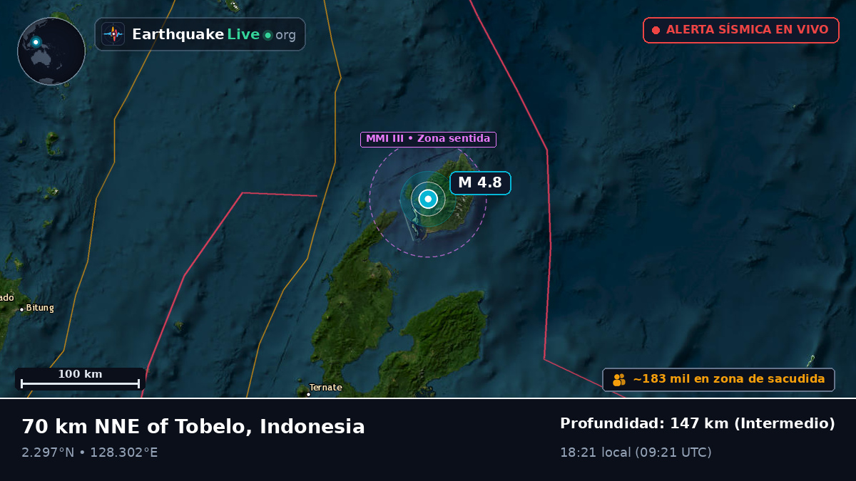 Mar de Molucas (Indonesia)