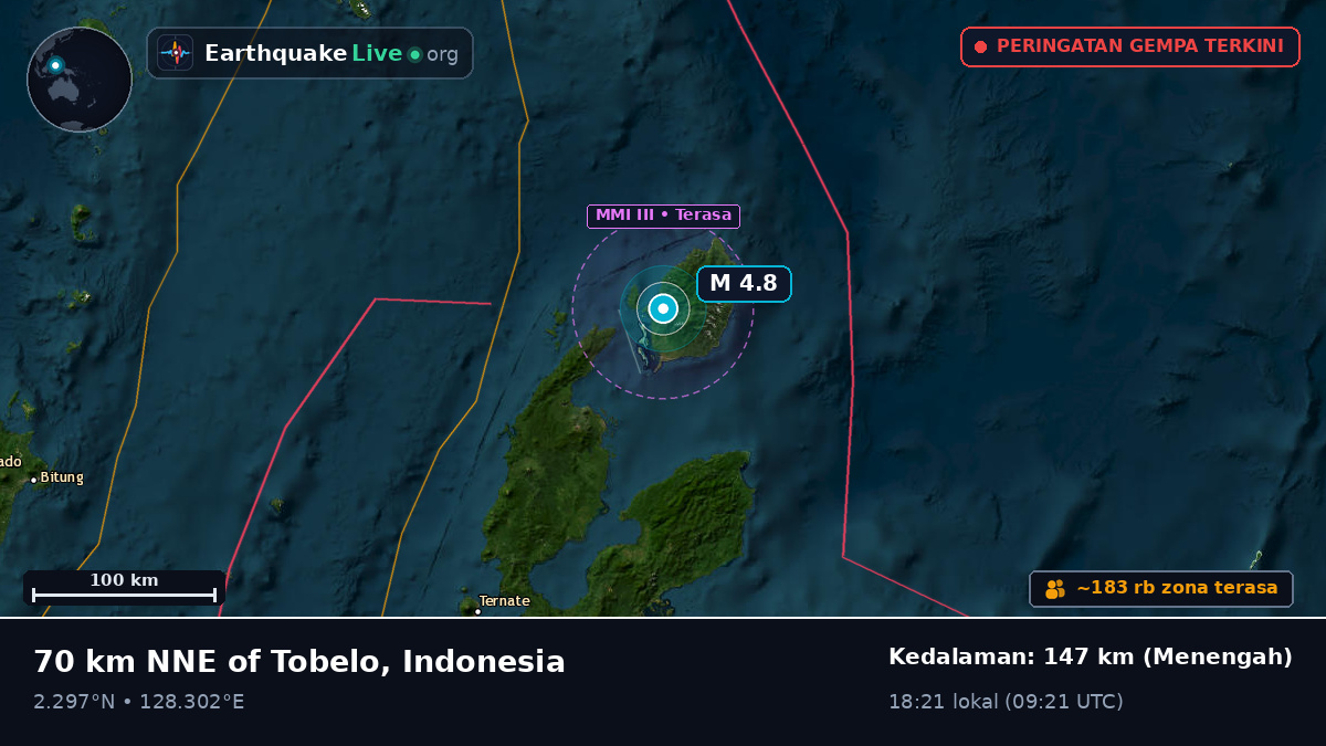 Laut Maluku (Indonesia)