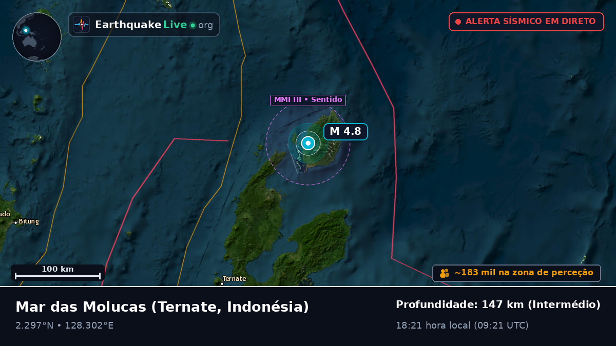 Mar das Molucas (Indonésia)