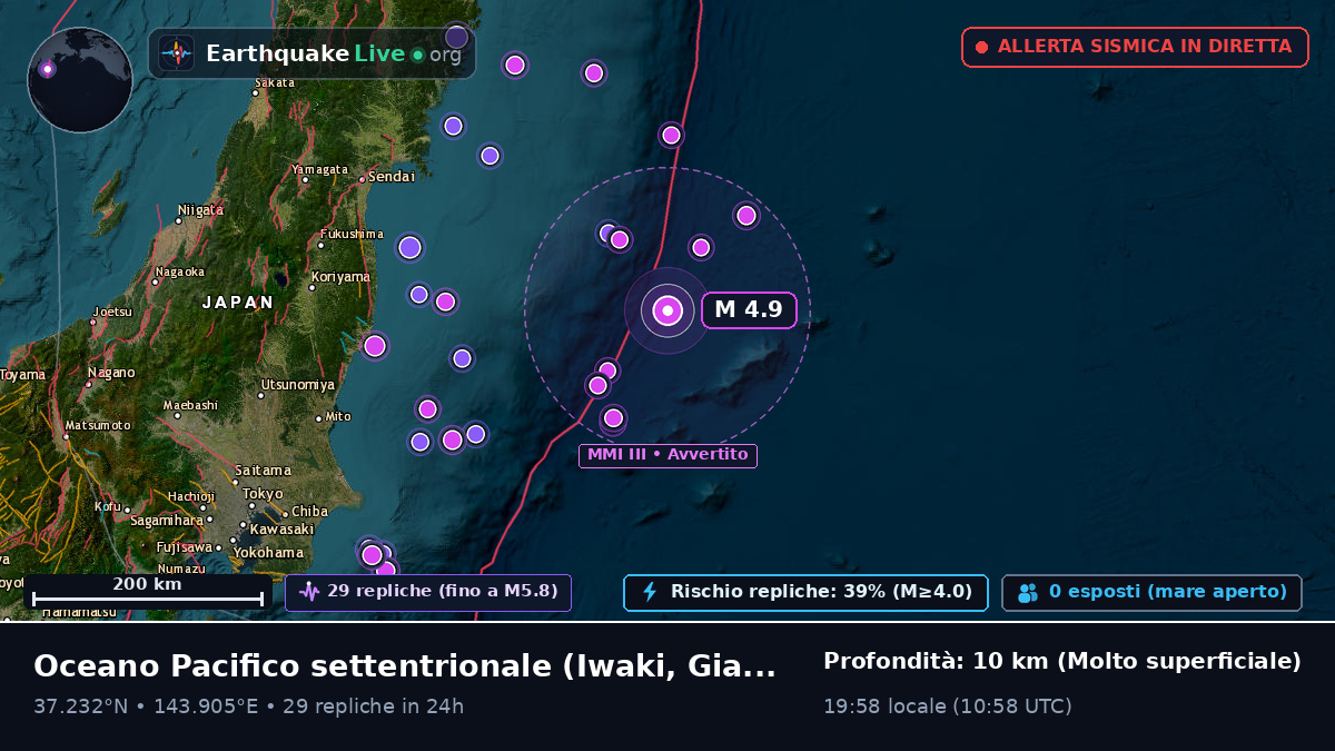 Oceano Pacifico settentrionale (Giappone)
