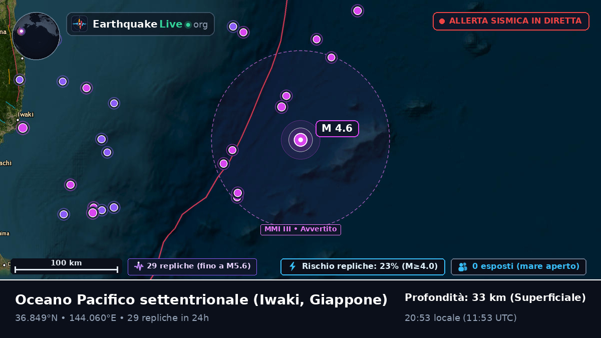 Oceano Pacifico settentrionale (Giappone)