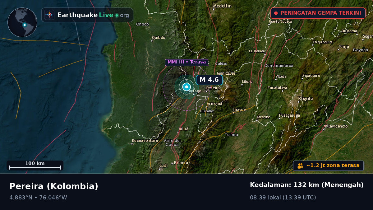 Risaralda, Kolombia