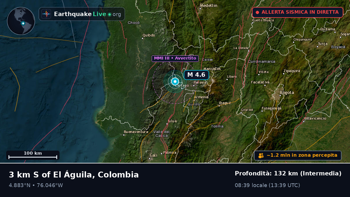 Risaralda, Colombia