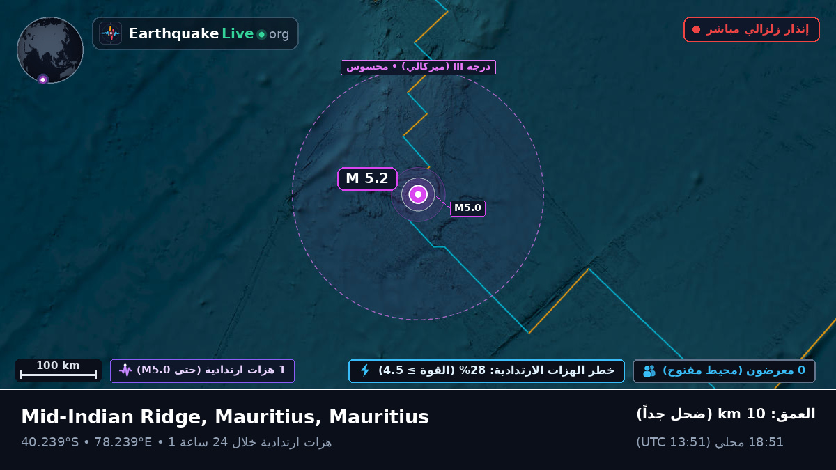 المحيط الهندي (Mauritius)