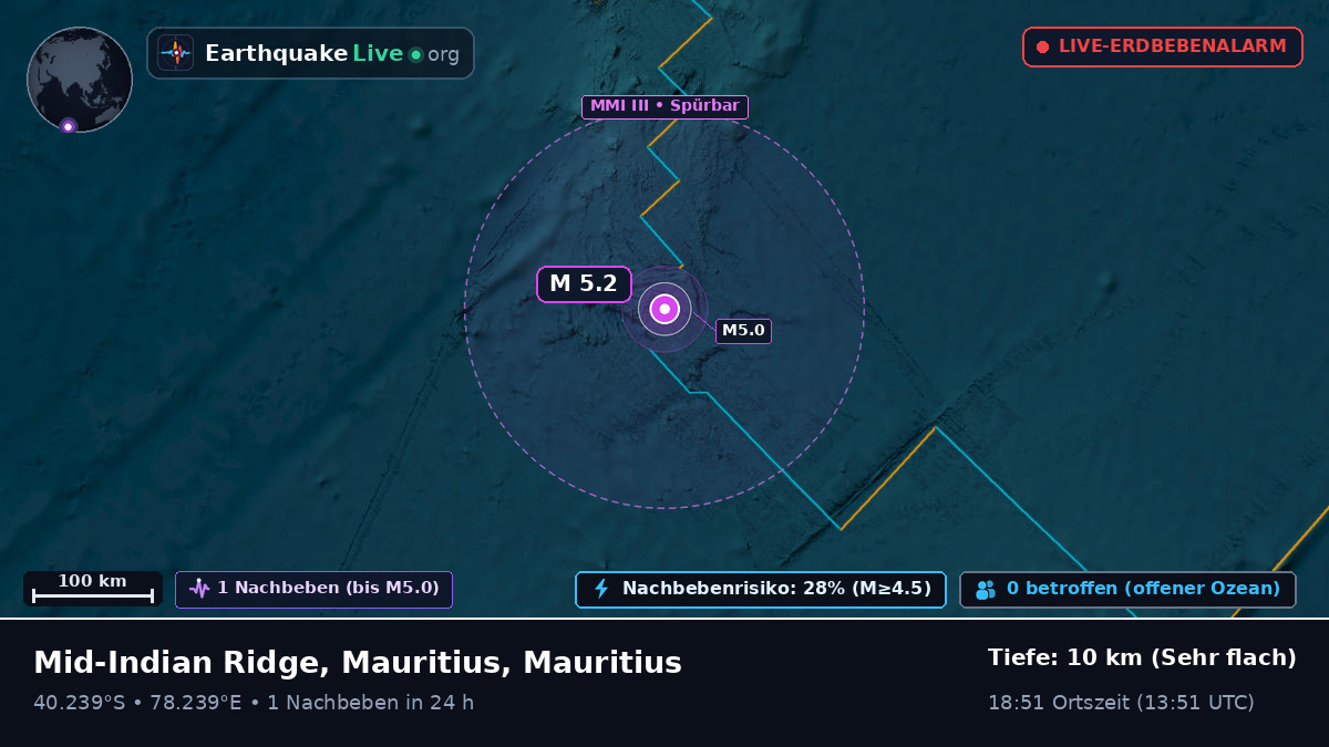 Indischer Ozean (Mauritius)