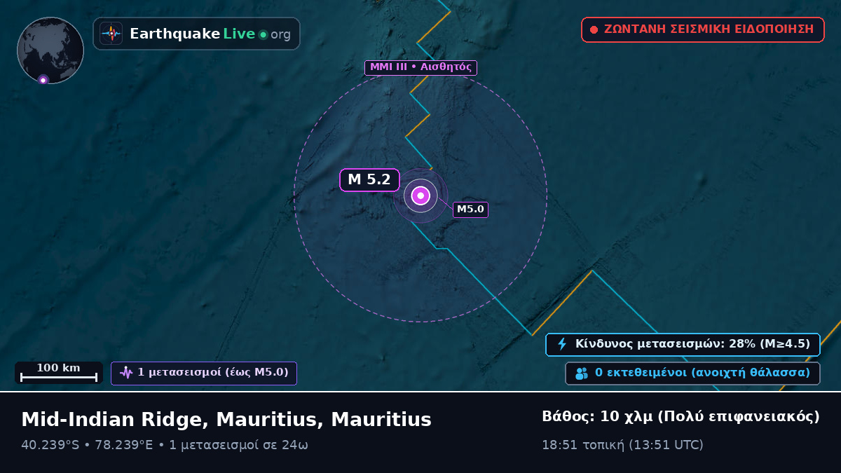 Ινδικός Ωκεανός (Mauritius)