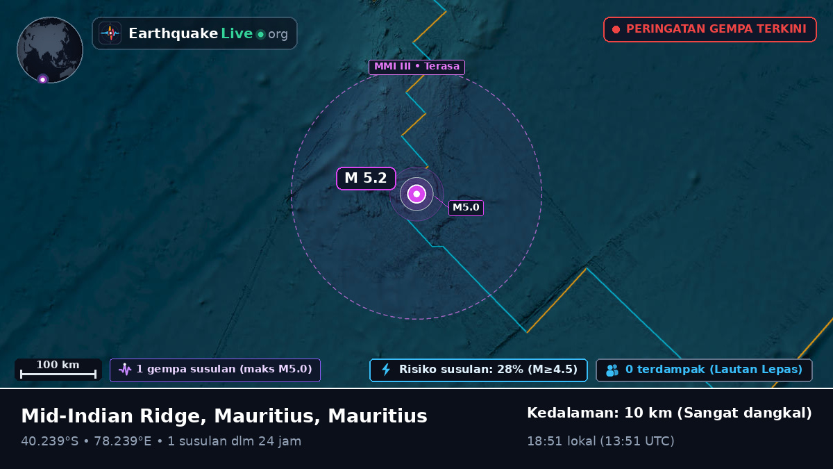 Samudra Hindia (Mauritius)