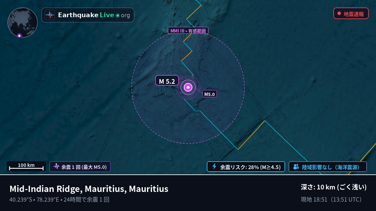 インド洋 (Mauritius)