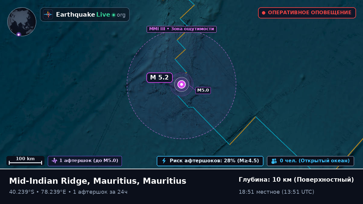 Индийский океан (Mauritius)