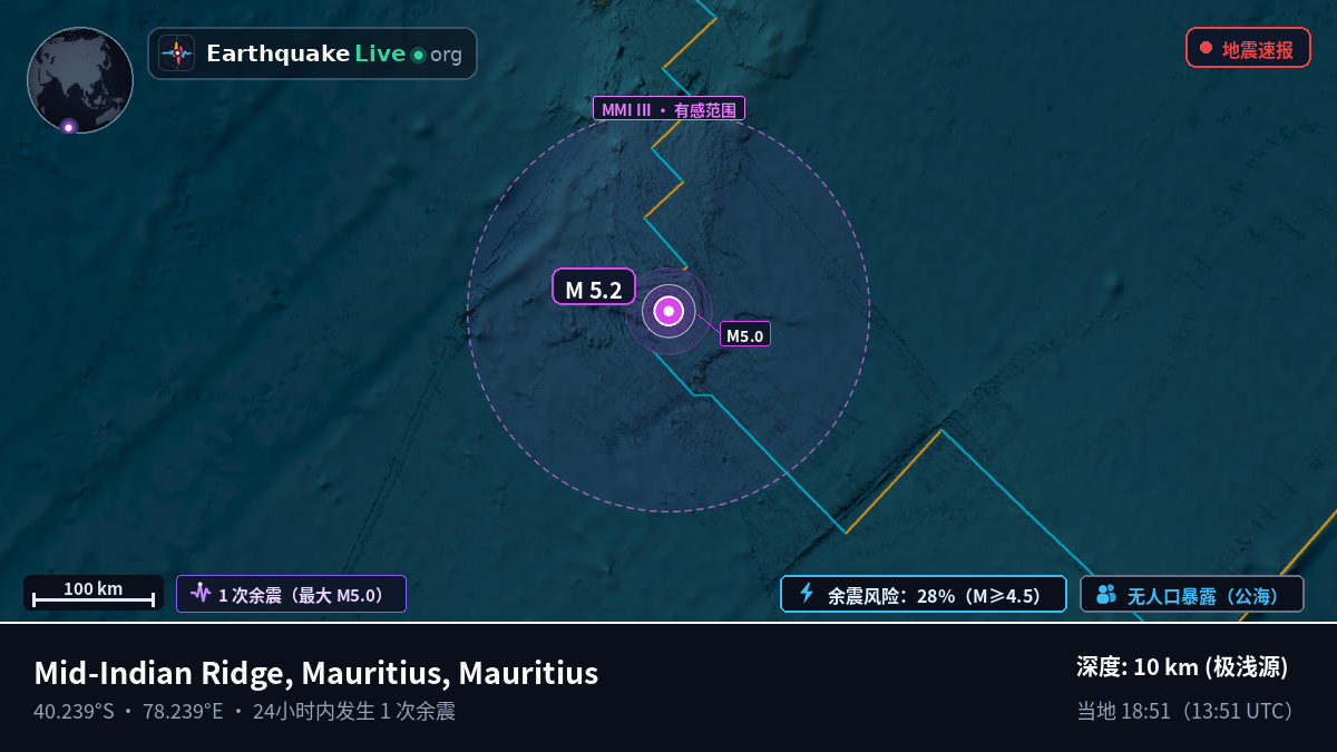 印度洋 (Mauritius)