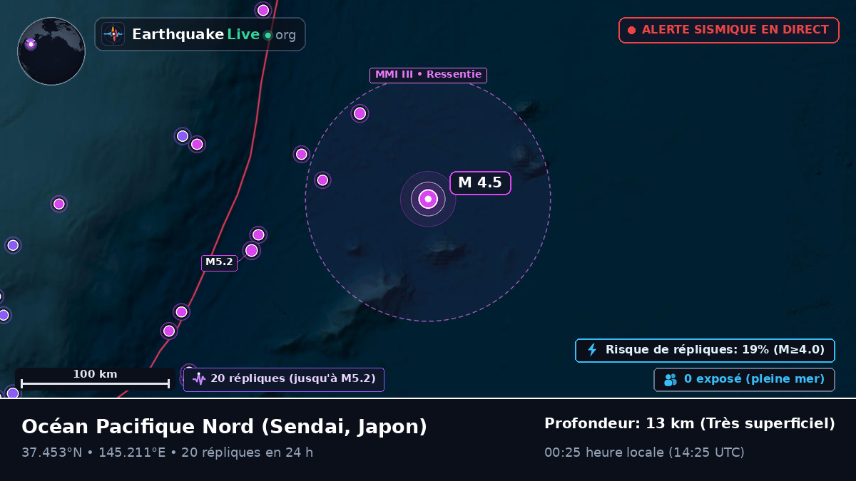 Océan Pacifique Nord (Japon)