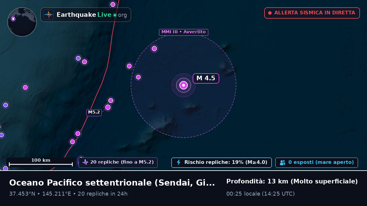 Oceano Pacifico settentrionale (Giappone)