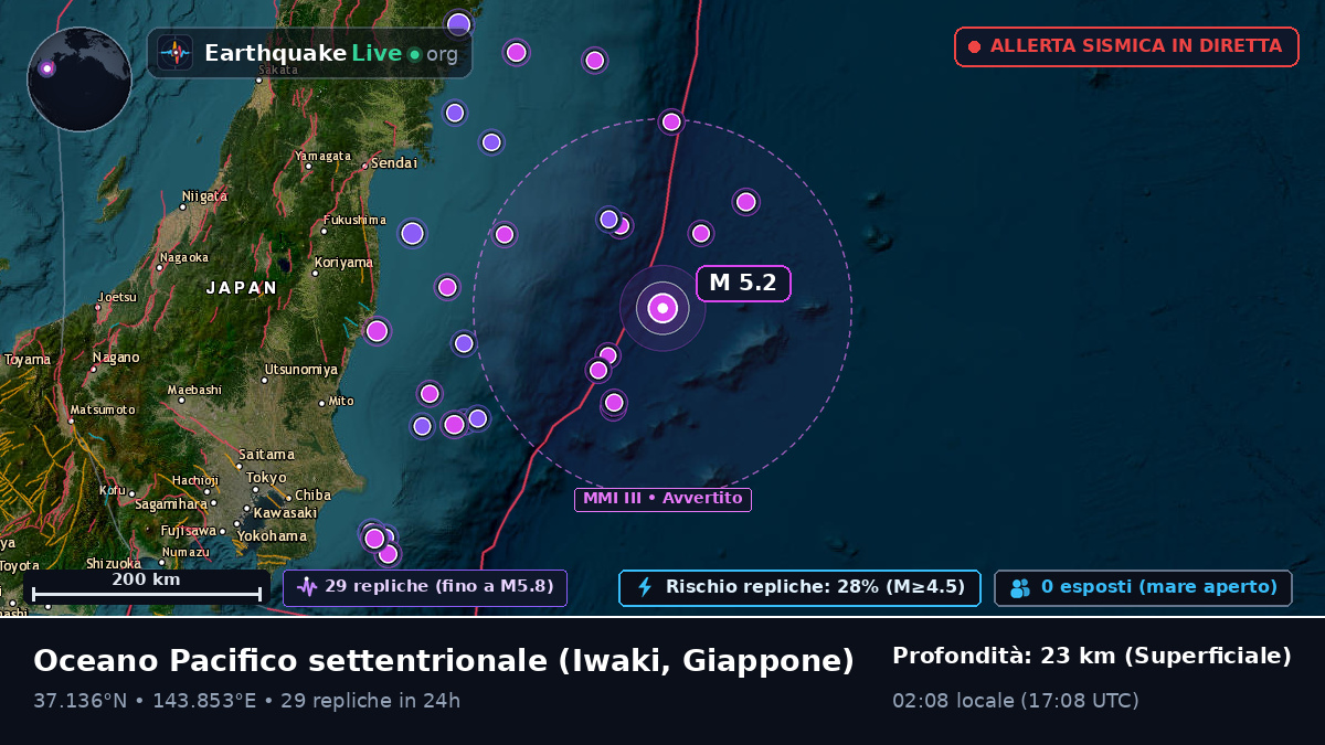 Oceano Pacifico settentrionale (Giappone)