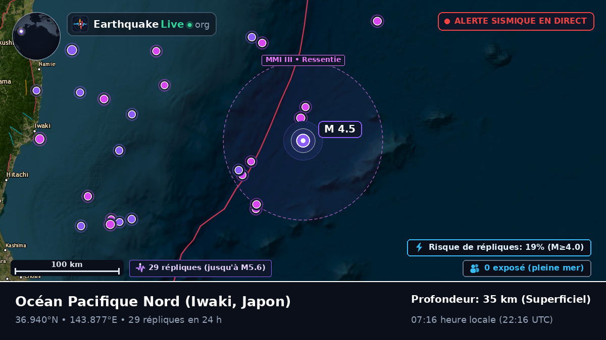 Océan Pacifique Nord (Japon)